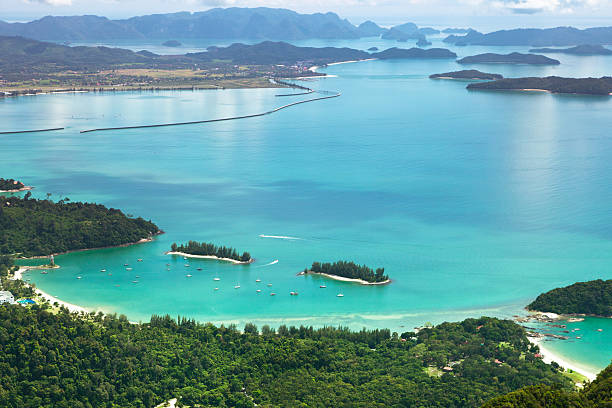 Langkawi Adventure Combo - Image 3 | Sky Globals
