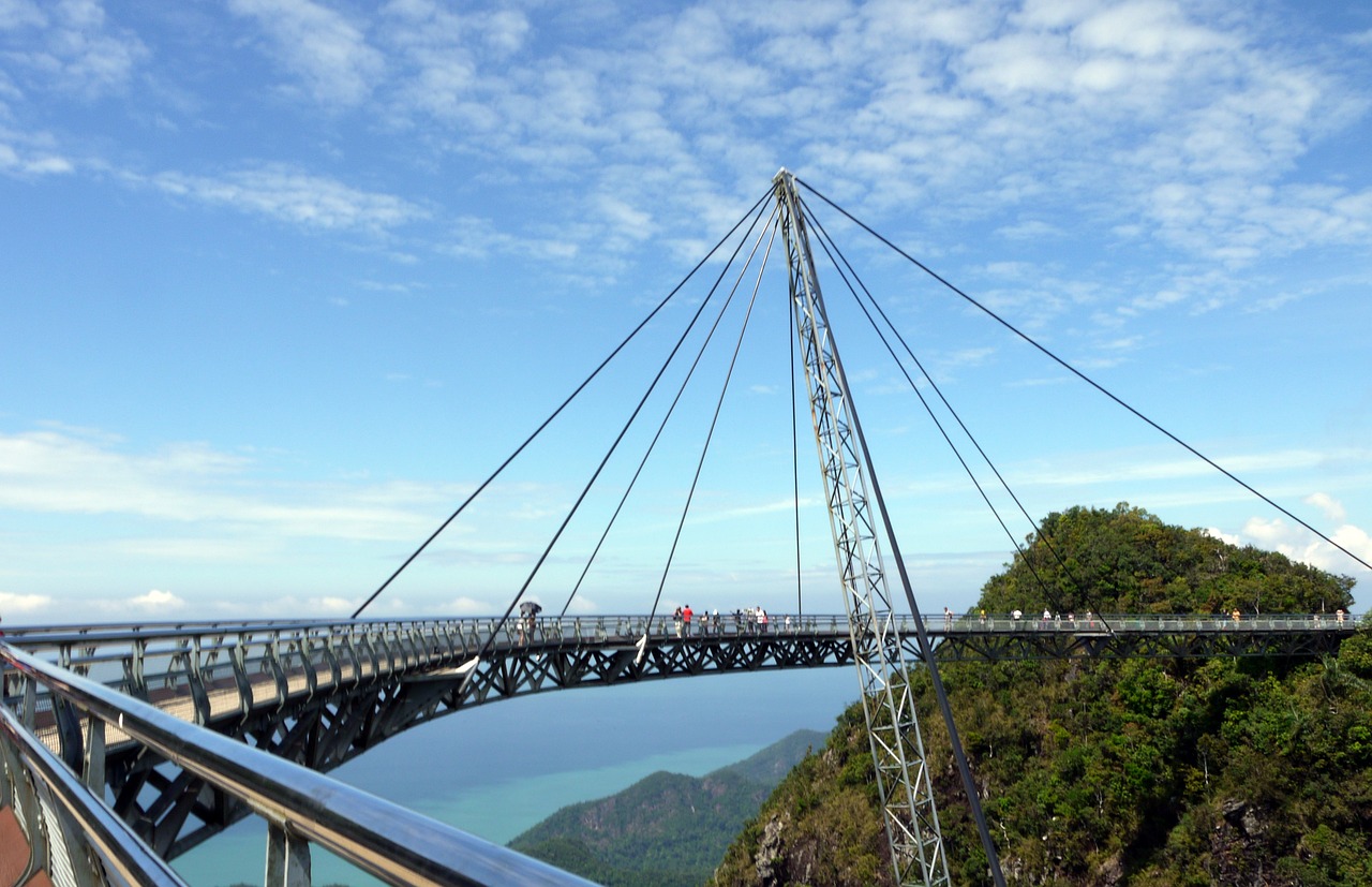 Langkawi Adventure Combo - International Tour Package by Sky Globals